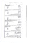 قیمت ضدعفونی کننده